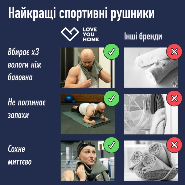 Фото - Рушник спортивний Love You з чохлом Хакі 70х140 (60158)